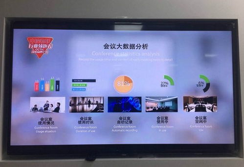 智慧安防賦能海南發(fā)展 中控物聯(lián)服務(wù)近千家企業(yè)，構(gòu)筑立體化安全體系